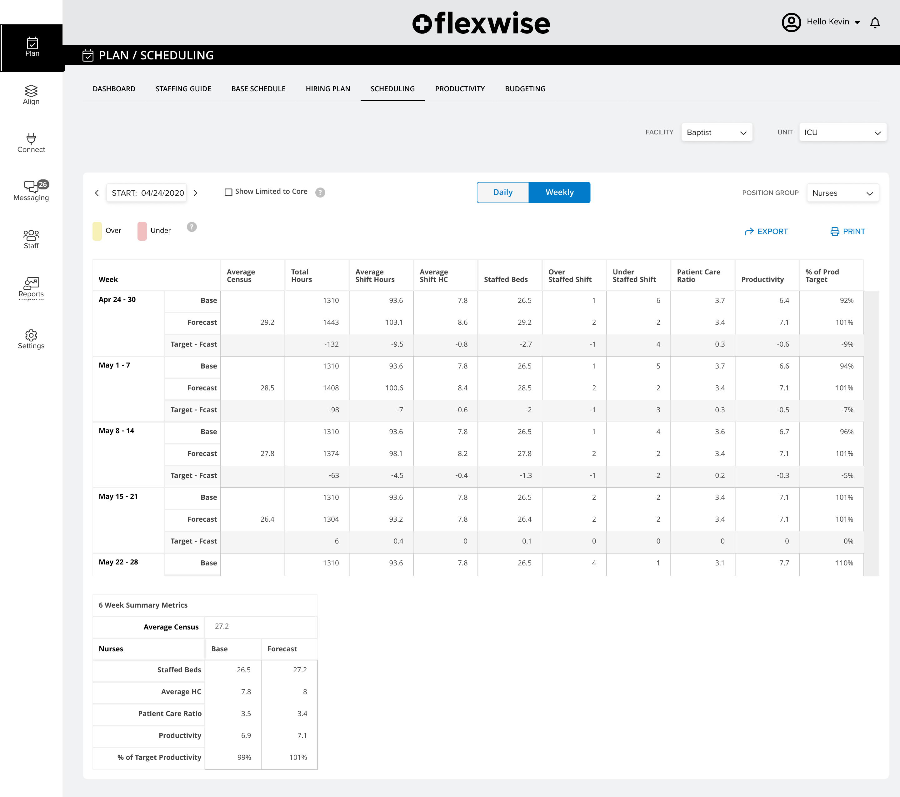 Flexwise Scheduling