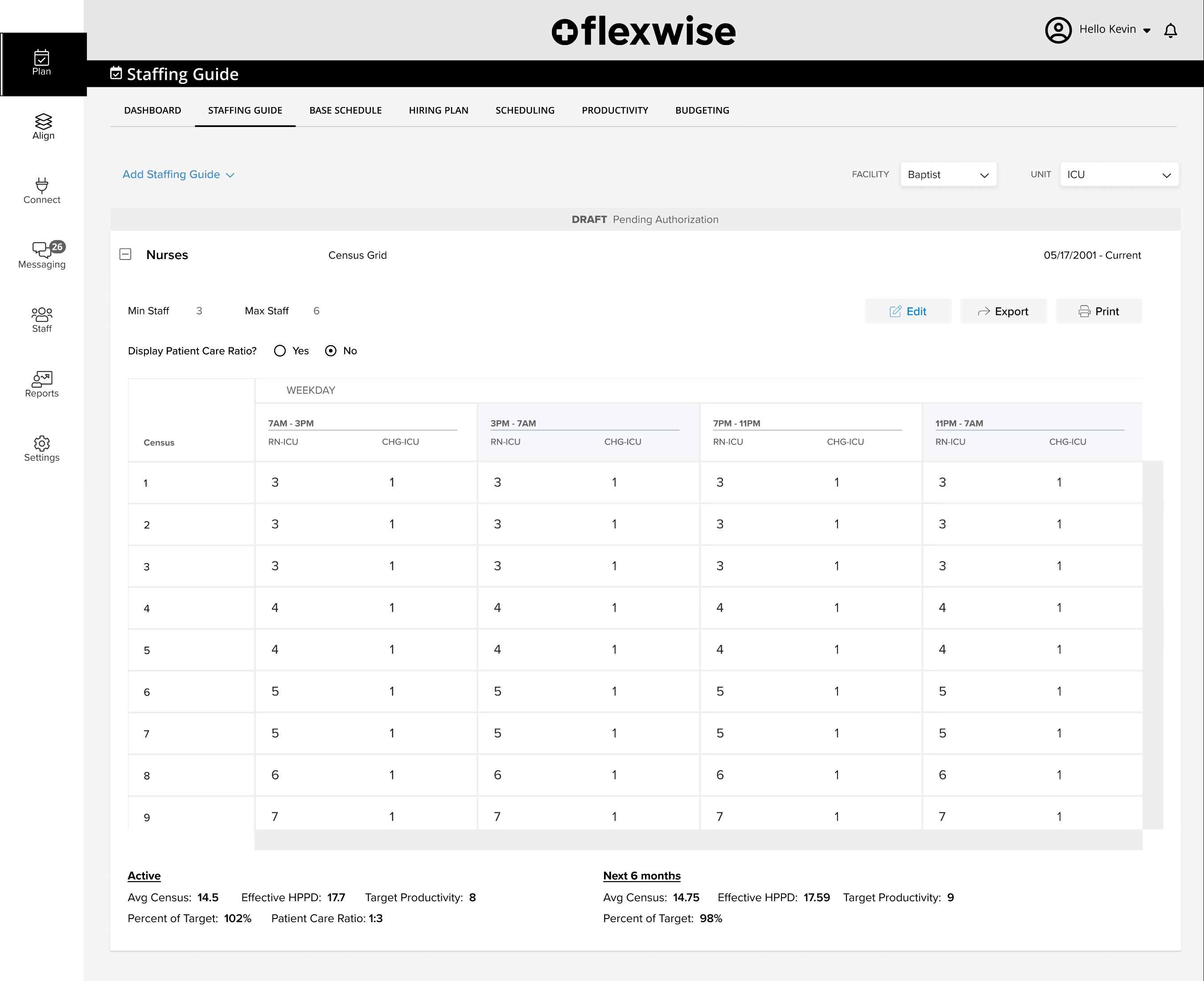 Flexwise Staffing Guide